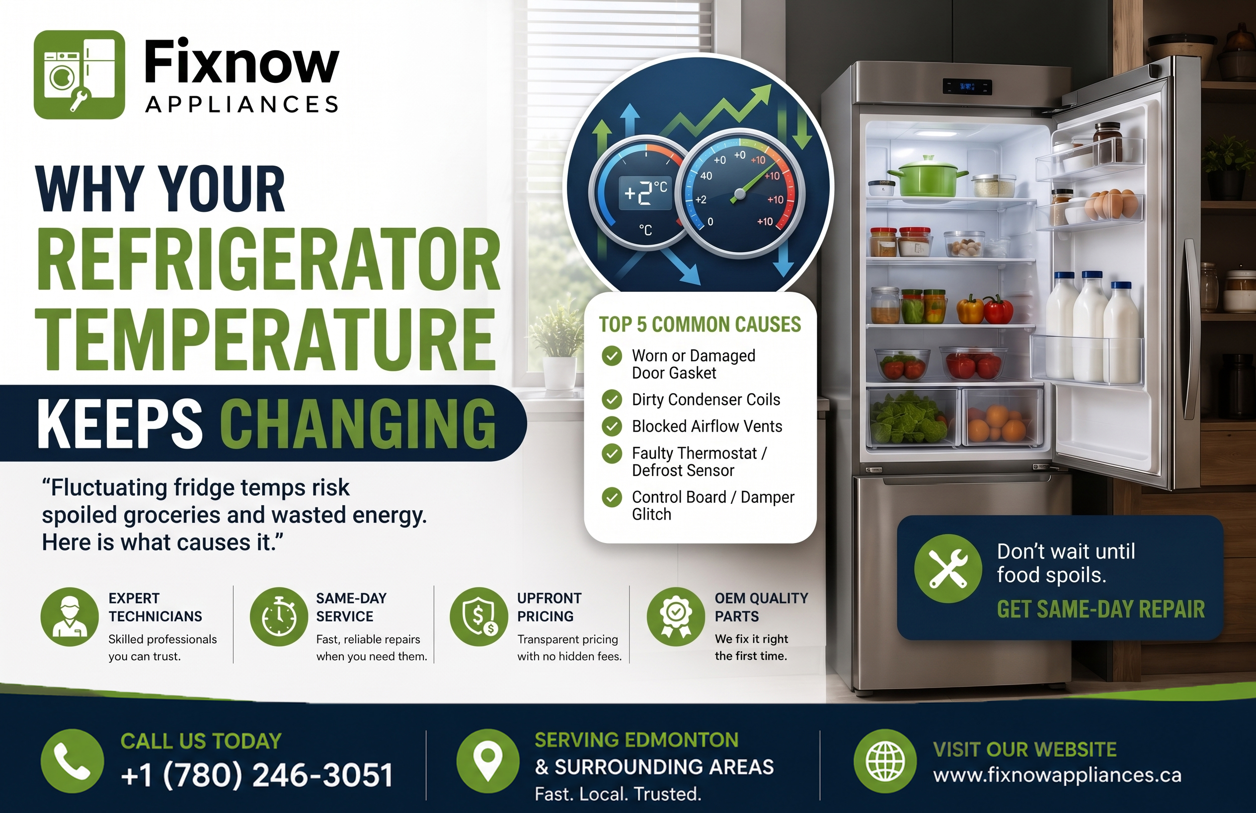 Refrigerator Temperature Keeps Changing? FixNow Appliances